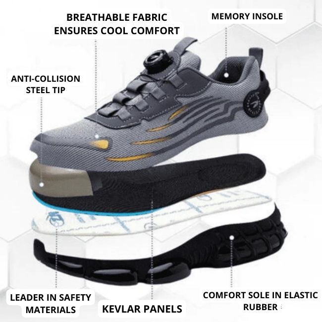 SafetyMax® - Work Safety Footwear (2025 Model)